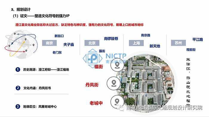 交通規(guī)劃,交通設(shè)計,城市規(guī)劃,道路規(guī)劃,咨詢規(guī)劃設(shè)計研究院-南京市城市與交通規(guī)劃設(shè)計研究院股份有限公司
