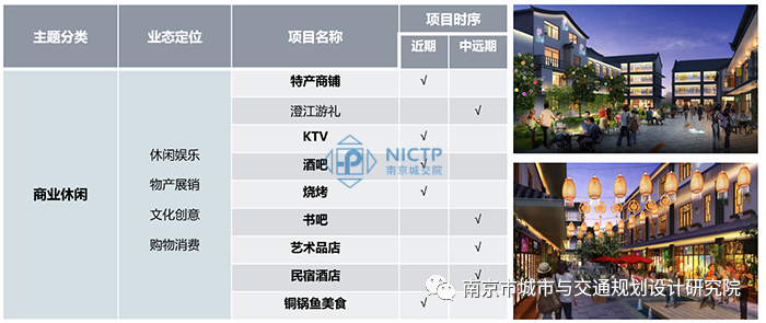 交通規(guī)劃,交通設(shè)計,城市規(guī)劃,道路規(guī)劃,咨詢規(guī)劃設(shè)計研究院-南京市城市與交通規(guī)劃設(shè)計研究院股份有限公司