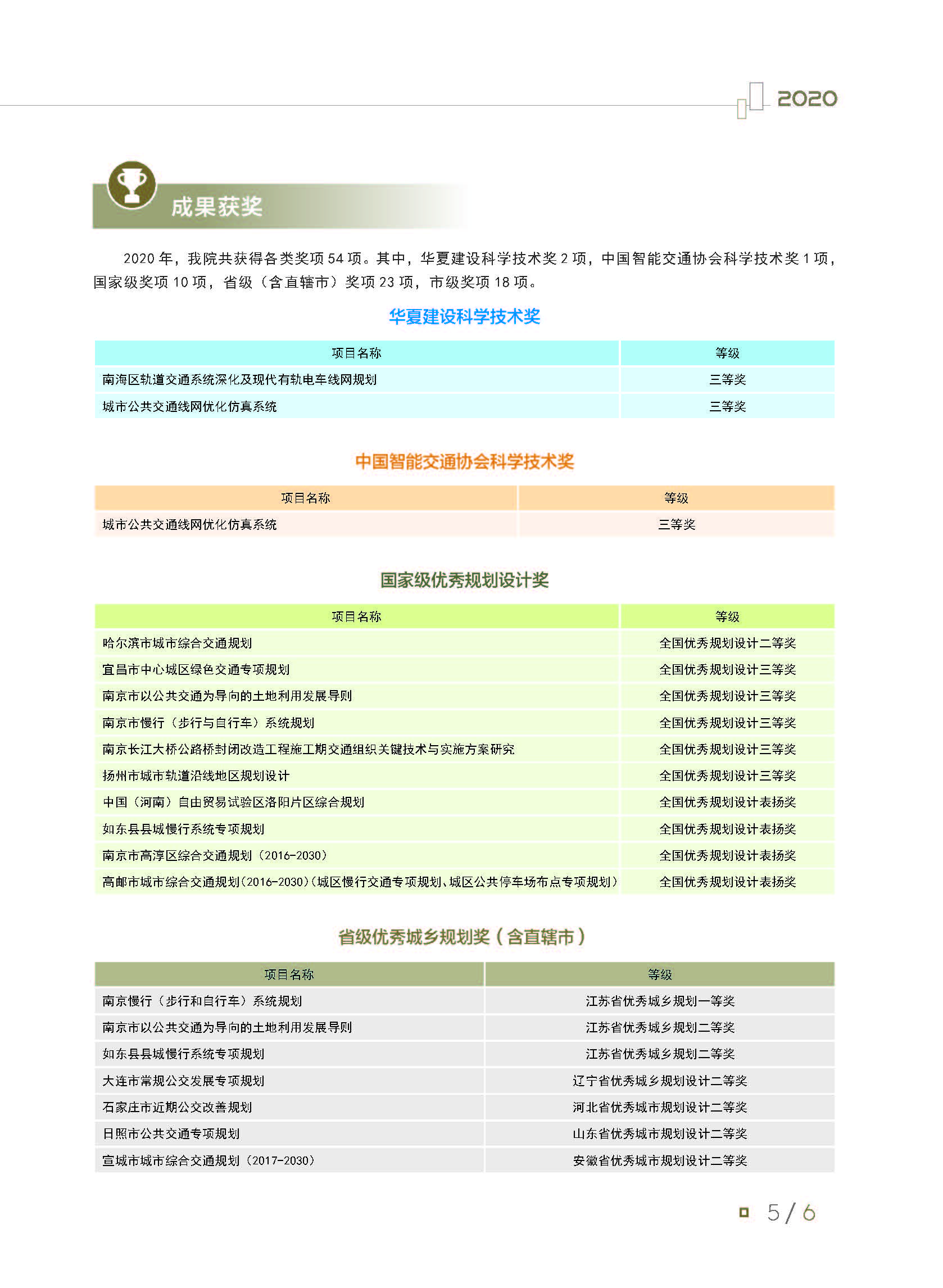 2020大事記-打印 - to繪優(yōu)源-終稿_頁面_10.jpg